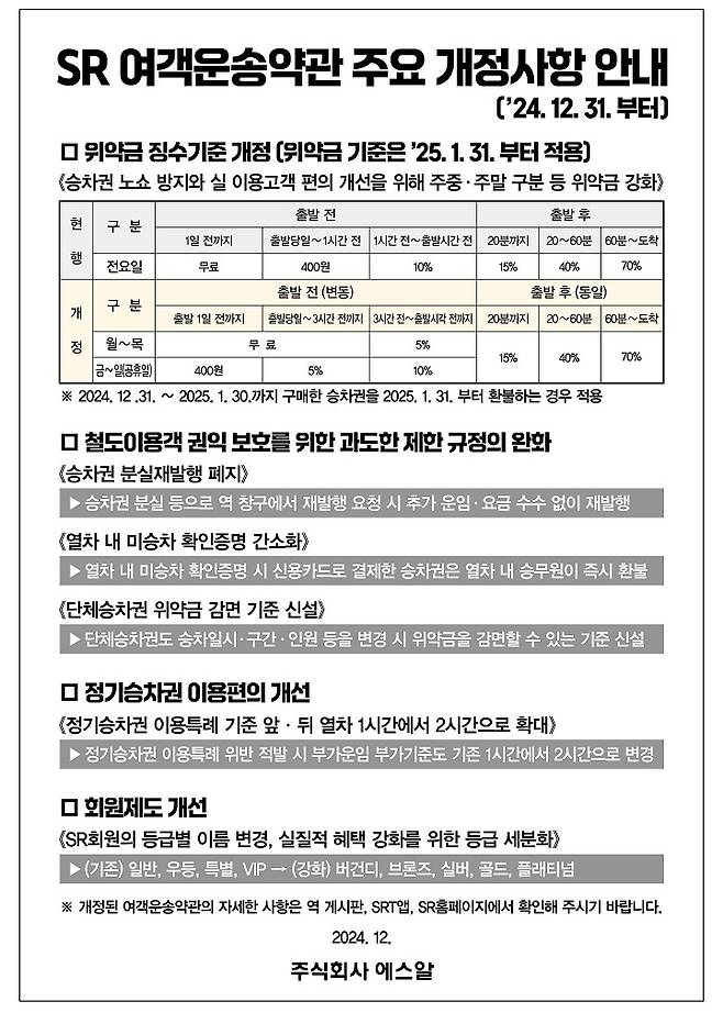 [SR 제공]