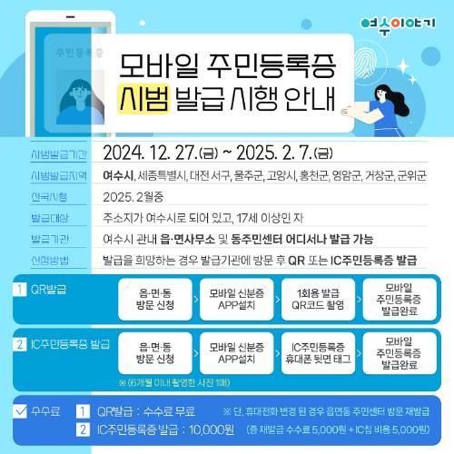 '모바일 주민등록증' 시범 발급 안내 리플릿. 여수시 제공