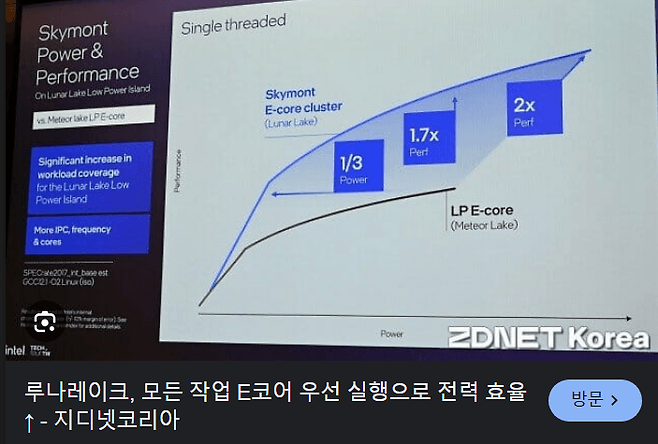 a15714ab041eb360be3335625683746f0053442bd6a4ef89d63760f29c1dcd6ebc91c31a1f35fc8ac10636ab5026