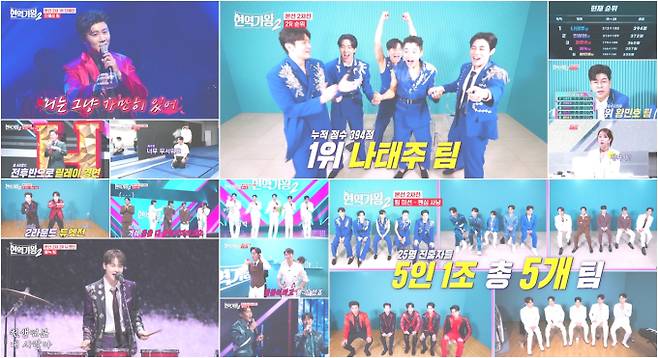 ‘현역가왕2’ 나태주 팀 1위… 최고 11.9% (사진: MBN)