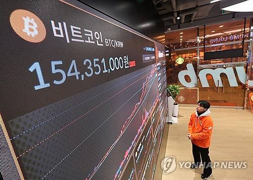 지난 18일 서울 서초구 빗썸라운지 강남점 모니터에 비트코인 시세가 표시되고 있다. 미국 가상화폐 거래소 코인베이스에 따르면 미 동부 시간 이날 오전 11시 33분(서부 시간 오전 8시 33분) 비트코인 1개당 가격은 24시간 전보다 0.22% 내린 10만6734달러(1억5천339만원)에 거래됐다. 비트코인은 이날 한때 10만8300달러대까지 상승하며 3일 연속 신고가를 기록했다. [연합뉴스]