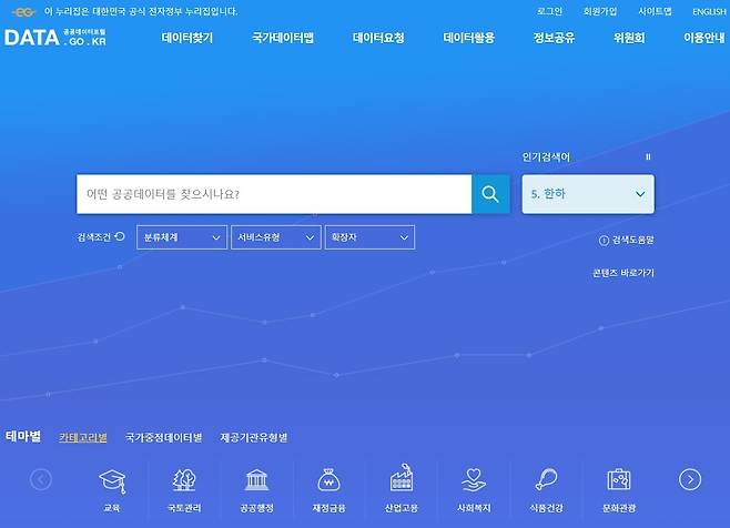 공공데이터포털 초기화면