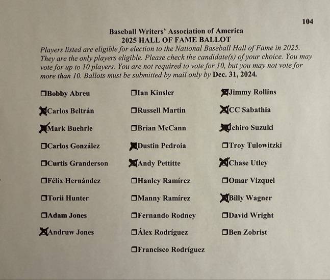 MLB.com의 마크 파인센드가 자신의 명예의 전당 투표지를 공개했다. /사진=마크 파인센드 SNS
