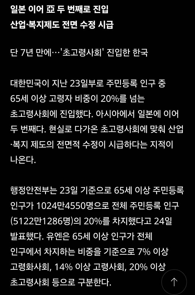 일본 이어 두번째로 한국 초고령화 사회에 진입