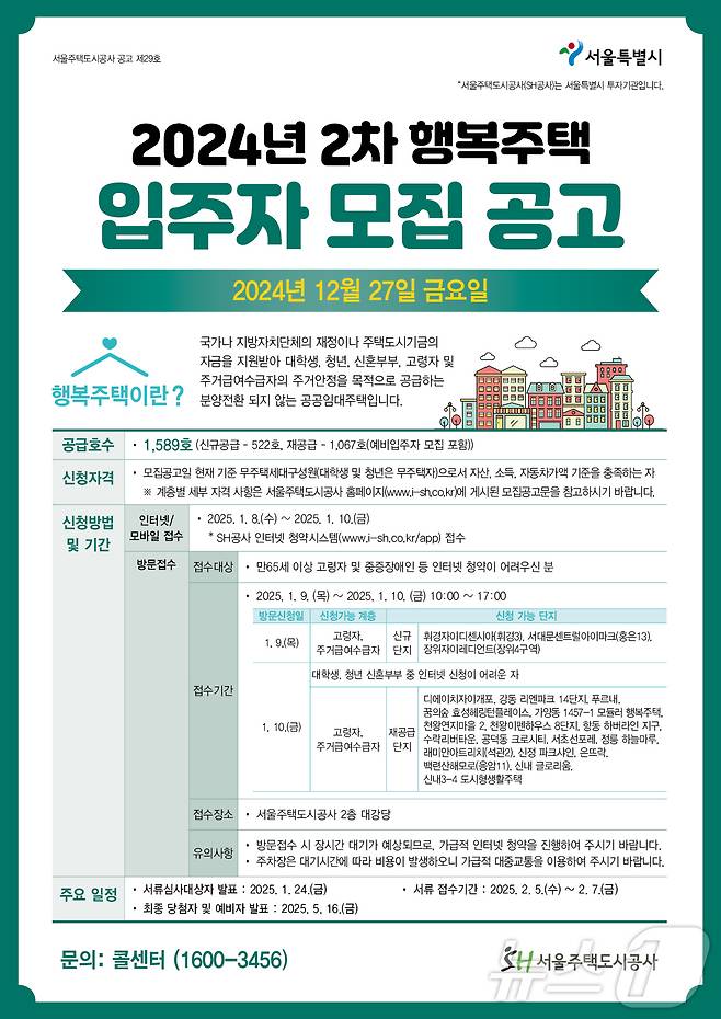 입주자 모집 공고.(SH공사 제공)
