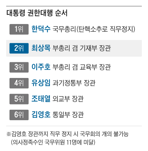 그래픽=김성규