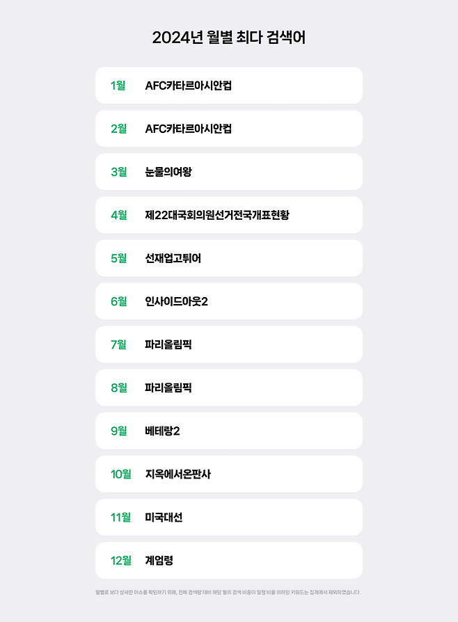 네이버 블로그 갈무리. 주원규 기자.