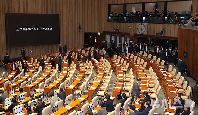 [서울=뉴시스] 권창회 기자 = 27일 오후 서울 여의도 국회에서 열린 제420회국회(임시회) 제2차 본회의에서 국무총리(한덕수) 탄핵소추안 의결정족수 관련해 국민의힘 의원들이 항의하며 본회의장을 나서고 있다. 2024.12.27. kch0523@newsis.com