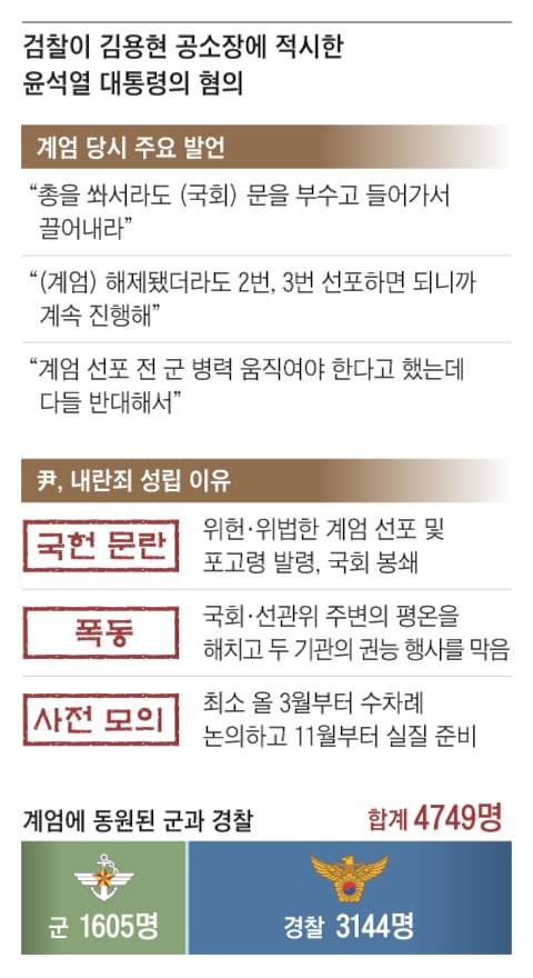 그래픽=양인성