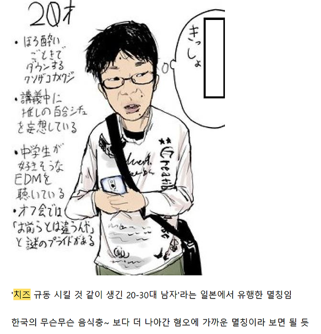 제목 없음.png 포텐 치즈규동 의미 진짜진짜 설명해줌