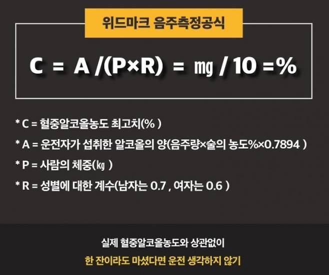 사진=경찰청 공식 블로그