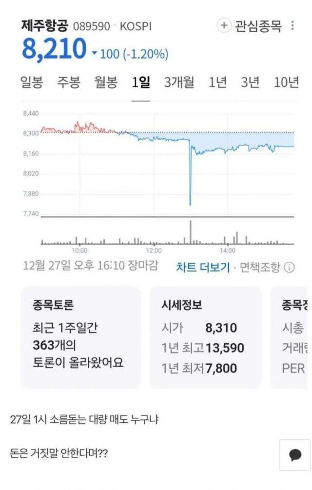 사고 발생 직후 한 네이버 카페에서는 '주식 대량 매도설'까지 제기됐다. 네이버 카페 캡처