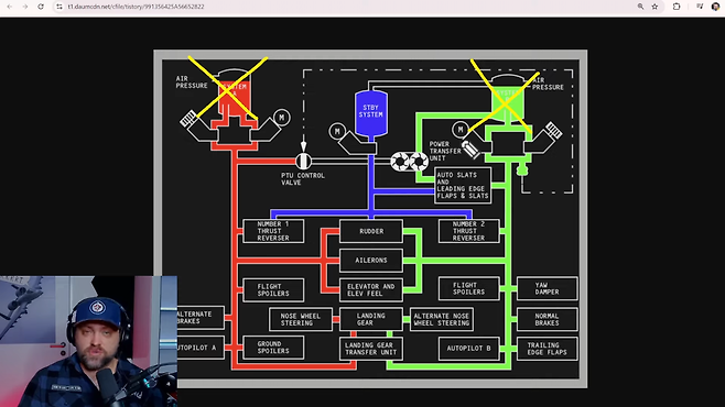 image.png 항공사 파일럿이 본 제주 B737 무안 공항 추락사고