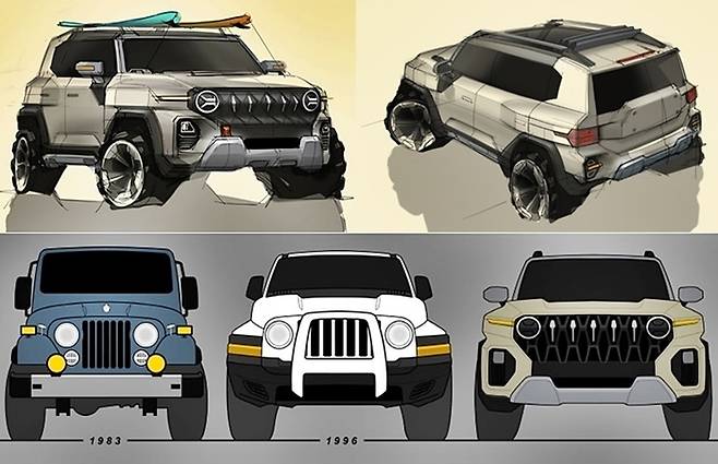 KR10 디자인스케치(위)와 코란도 히스토리  [사진출처=KG모빌리티/편집=최기성 매경닷컴 기자]