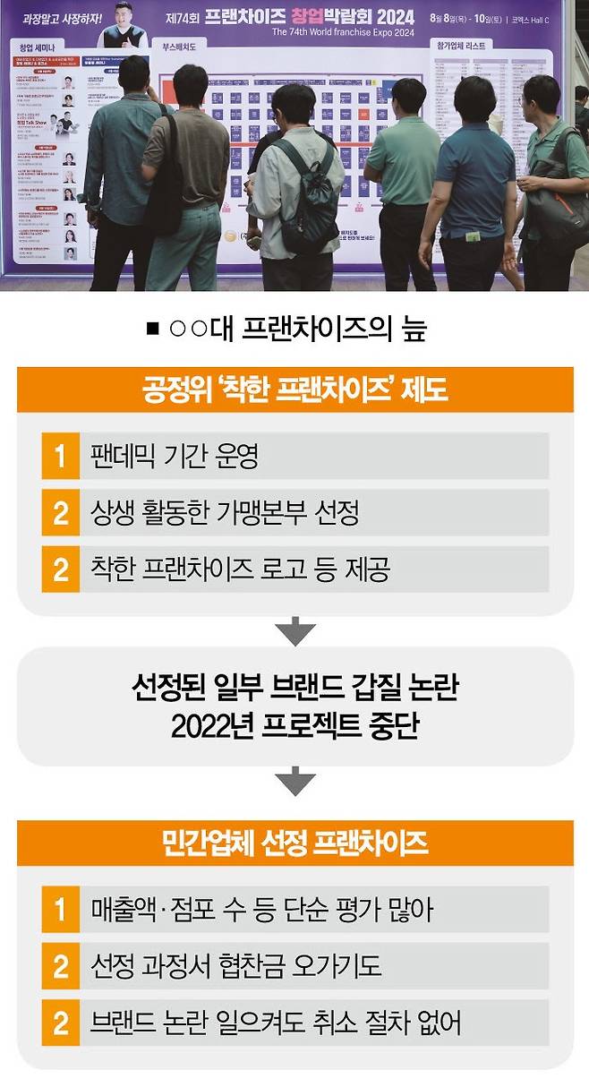 [사진 | 뉴시스]