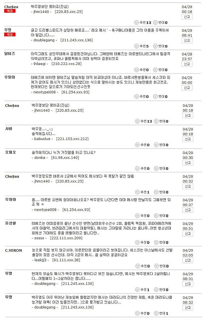 12775784941_20241231004012458.png 과거 사커라인의 유망주 시절 메시VS박주영 평가.JPG