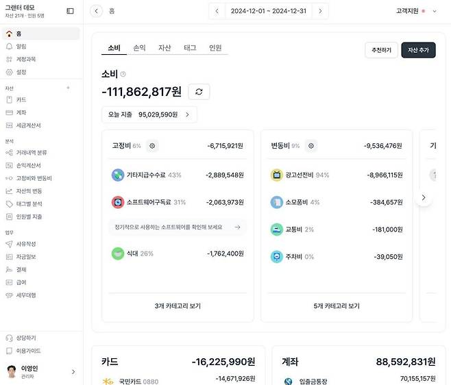 소비내역, 자산 등의 내역을 일목요연하게 보여주는 그랜터의 대시보드 / 출처=IT동아
