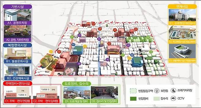 [서울=뉴시스] 국토교통부가 28일 '뉴:빌리지 사업 공모 가이드라인'과 함께 공개한 '뉴:빌리지' 사업 구상안 예시. 2024.12.31. (자료=국토부 제공) photo@newsis.com  *재판매 및 DB 금지