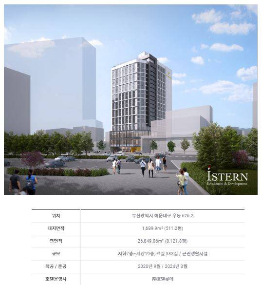 부산 해운대 ‘L7해운대 호텔’ (자료=이스턴투자개발)