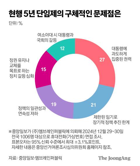김주원 기자