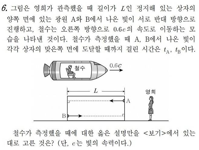 한국인이면 누구나 아는 철수와 영희 전통놀이