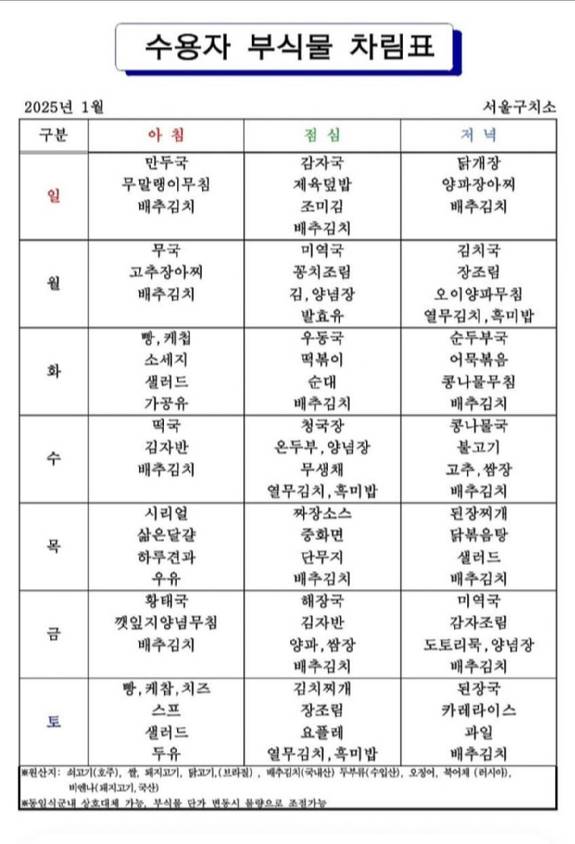 3일 고위공직자범죄수사처(공수처)가 윤석열 대통령의 체포영장을 집행하기 위해 관저로 진입한 가운데, 윤 대통령이 조사받게 될 때 구금될 것으로 보이는 서울구치소 식단이 화제를 모으고 있다. 사진은 1월 서울구치소의 수용자 부식물 차림표. [사진=SNS]