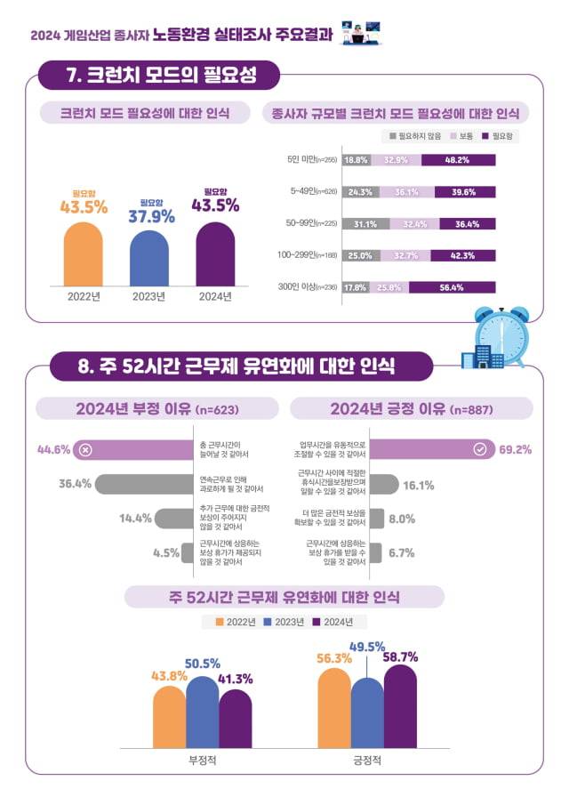 사진=콘진원 제공