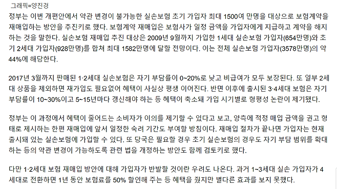 image.png [단독] 1·2세대 실손보험 가입자 1600만명 혜택 축소 추진