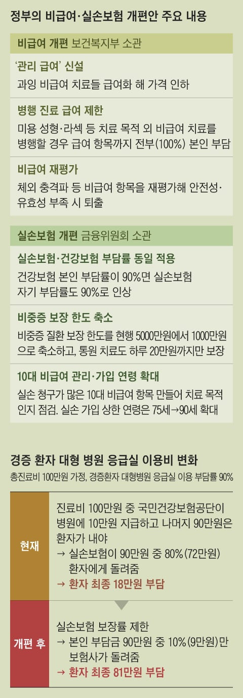 그래픽=박상훈