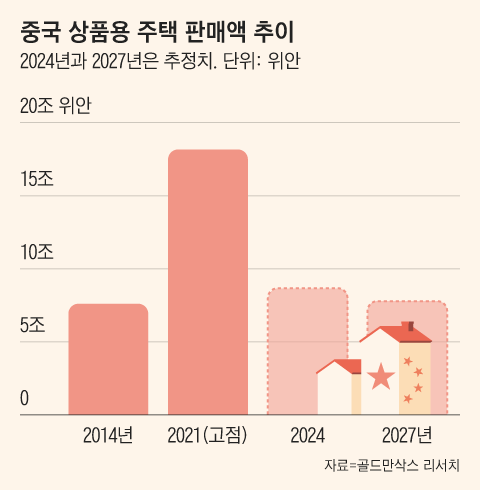 그래픽=조선디자인랩 김영재