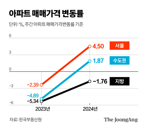 김영옥 기자