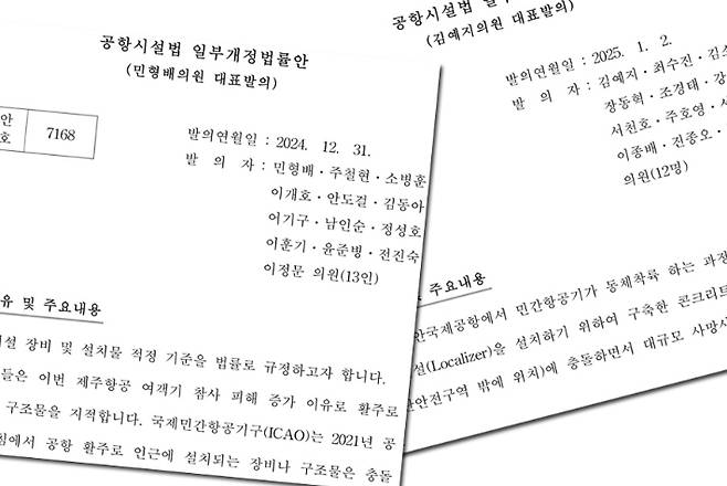 로컬라이저 등 안전규정을 담아 발의된 공항시설법 개정안. 국회의안정보시스템 캡처