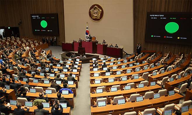 지난 2024년 12월 4일 서울 여의도 국회 본회의에서 여야 의원들이 비상계엄 해제 요구 결의안을 재석 190인, 찬성 190인으로 가결하고 있다. 연합뉴스