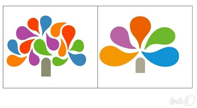 기존 충청남도 CI(왼쪽)와 부분 변경된 CI.