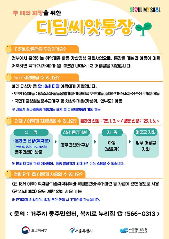 취약계층 아동 ‘디딤씨앗통장’ 가입 대상 및 신청 방법 (제공: 서울시)