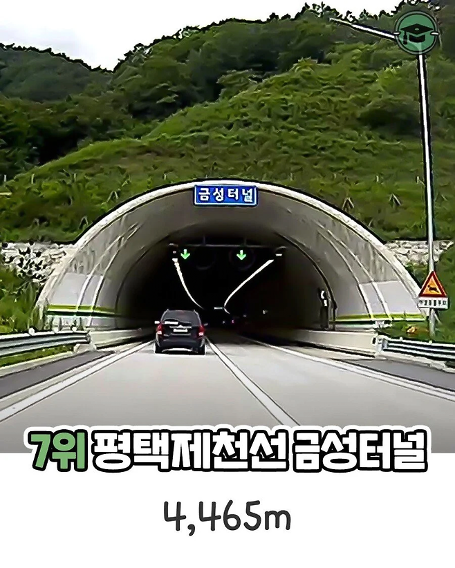 image.png 대한민국에서 가장 긴 터널