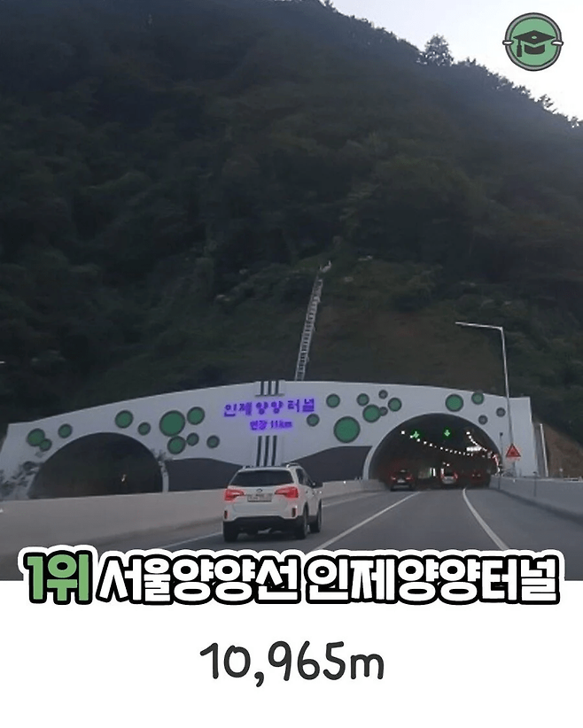 image.png 대한민국에서 가장 긴 터널