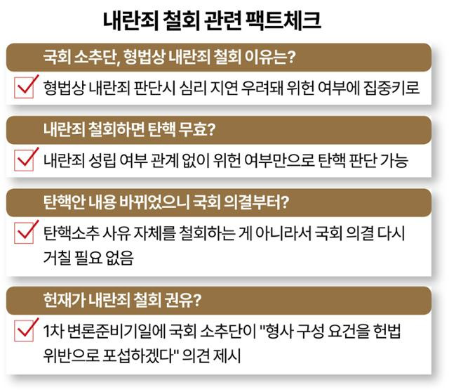 그래픽=강준구 기자