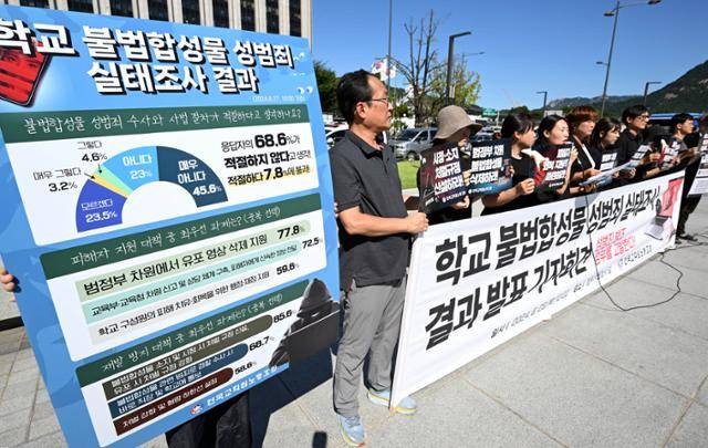 전국교직원노동조합 회원들이 지난해 8월 29일 서울 종로구 정부서울청사에서 딥페이크 피해 학교 전수조사 결과 관련 기자회견을 하고 있다. 박시몬 기자