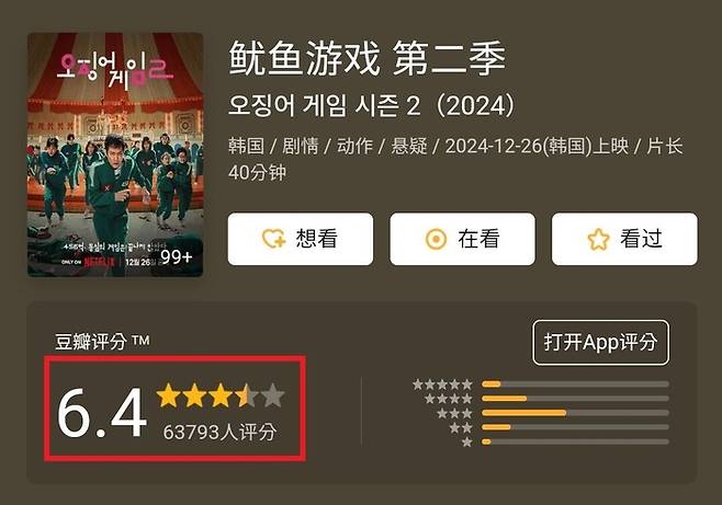 중국 콘텐츠 리뷰 사이트 더우반(豆瓣)의 ‘오징어 게임2’의 리뷰 화면