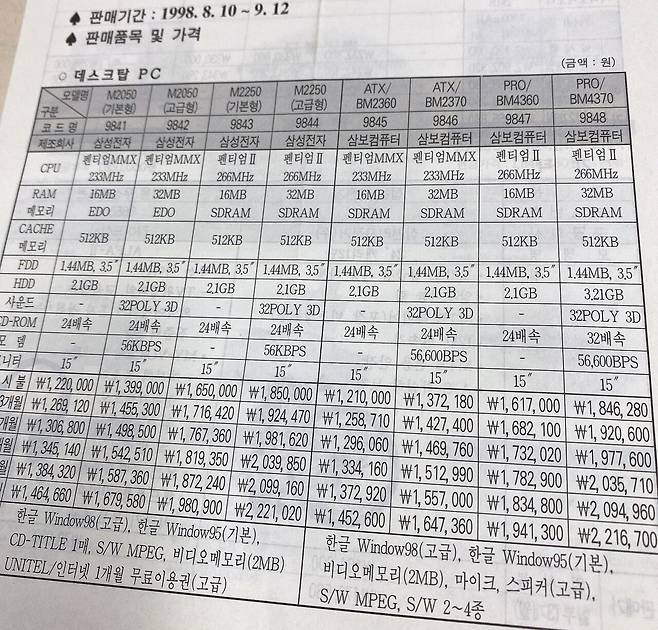 IMG_6301.jpeg 28년전 컴퓨터 사양 &가격 ㄷㄷㄷ.jpg