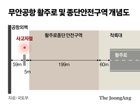 신재민 기자