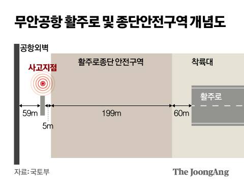 신재민 기자