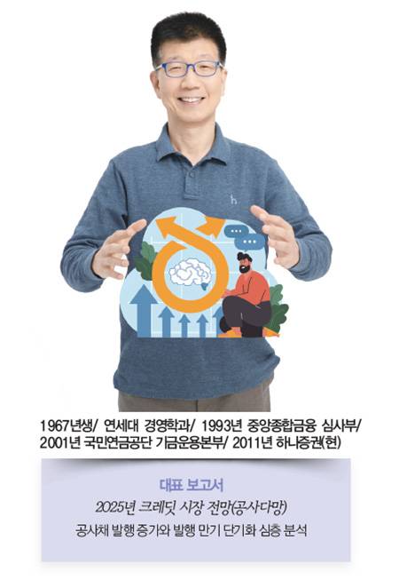 크레디트 | 김상만 하나증권