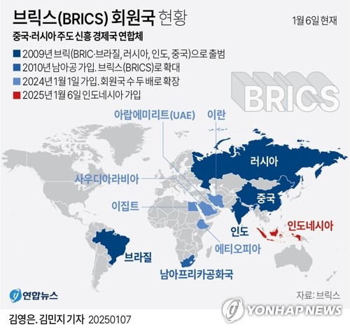 [그래픽] 브릭스(BRICS) 회원국 현황 (서울=연합뉴스) 김민지 기자 = minfo@yna.co.kr
    X(트위터) @yonhap_graphics  페이스북 tuney.kr/LeYN1