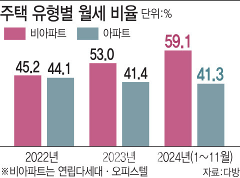 (그래픽=김일환 기자)