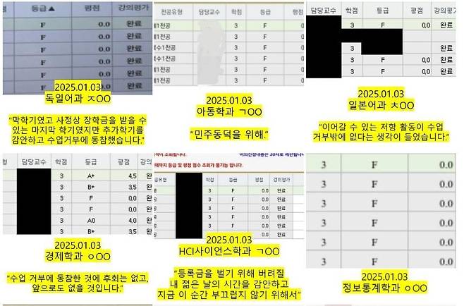 1943fcfafa44fad8b.jpg "저도 올F 받았어요"…동덕여대 F학점 인증 릴레이 왜
