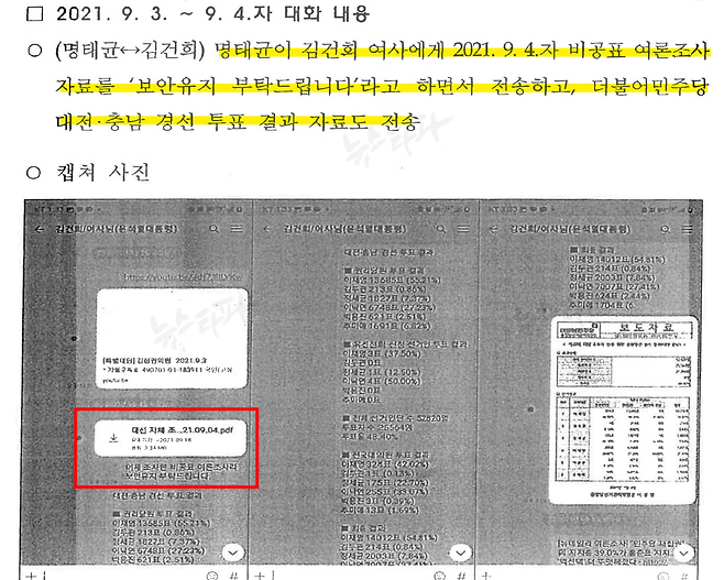 검찰 수사보고서 70쪽에 실린 김건희-명태균 카카오톡 대화 캡처 이미지(2021.9.3~4. 대화)