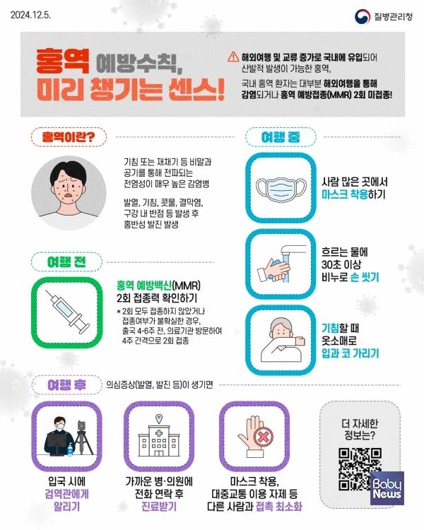 홍역 예방수칙 안내 홍보물. ⓒ부산시