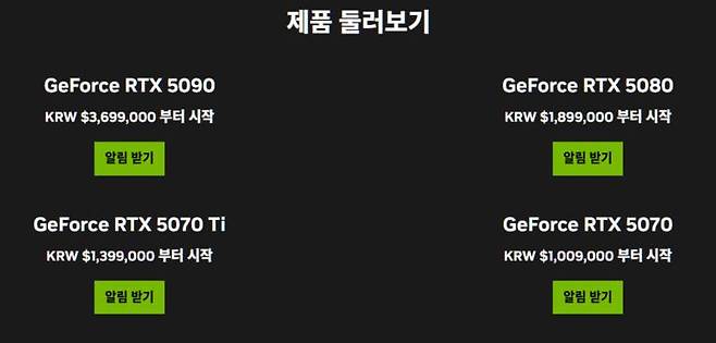 지금은 사라진 원화 가격